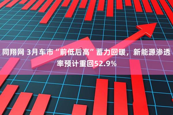 同翔网 3月车市“前低后高”蓄力回暖，新能源渗透率预计重回52.9%